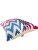 Picture of PATCHWORK SILK IKAT VELVET  PILLOW